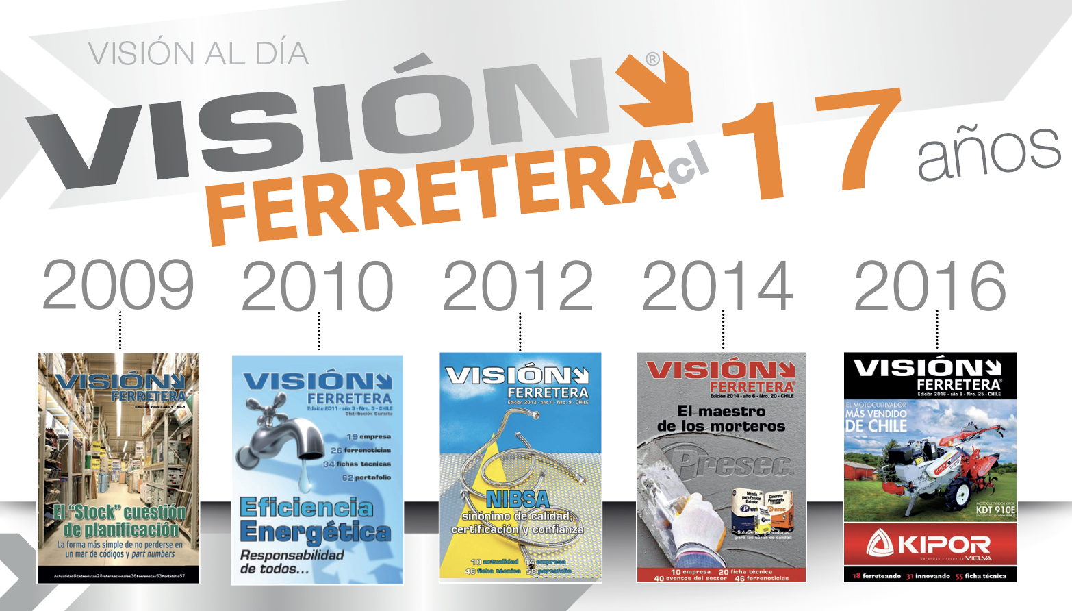 Noticia